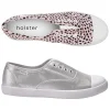 Canvas & Sneakers | Flats^holster LuluBundle-BlushCheetah/Pearl StartofJudge.meCore--><linkrel=dns-prefetchhref="https://cdn.judge.me/